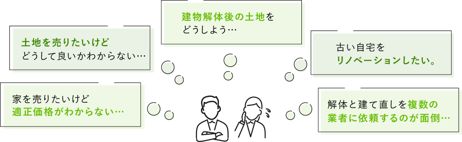 こんなお困りごとはございませんか？