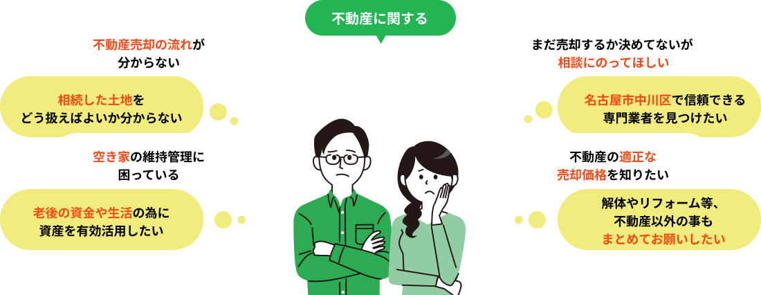 こんなお悩みございませんか